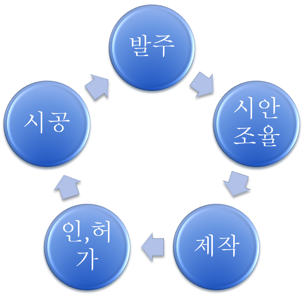 67837b95267c916765eaa6072a3663f8_1687972530_3135.jpg